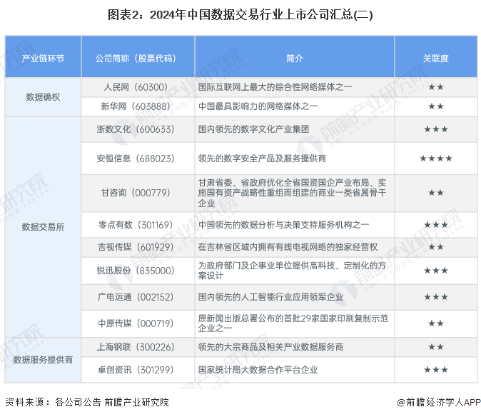 新2024年澳门天天开好彩,全方位展开数据规划_ETL79.694DIY工具版