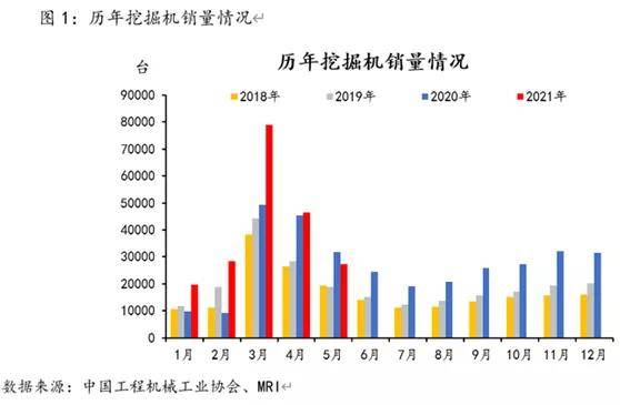 变革与自信成就之源