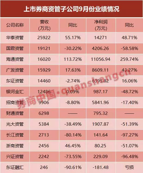 黄大仙澳门三肖三码精准100% - 2023全方面已...,快速实施解答研究_WKU79.695互动版