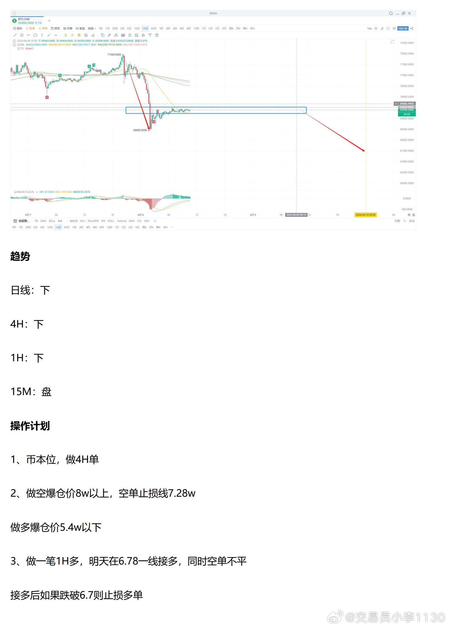 缓缓 第5页