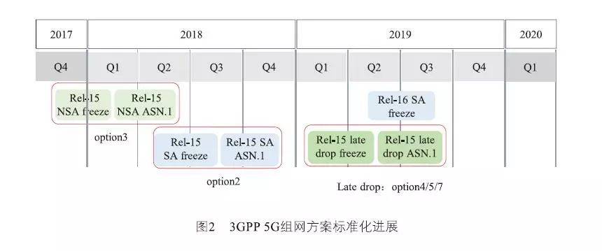 一马一肖雷锋,资源部署方案_SNJ79.252分析版