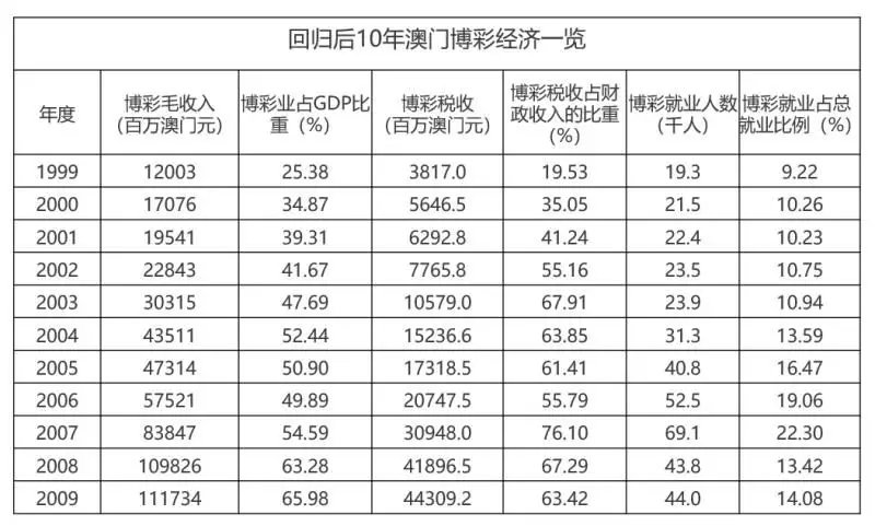 狼子野心 第11页