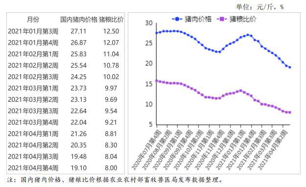 保险粉最新价格及市场走势分析与预测报告