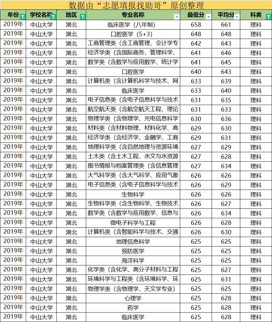 广东明珠小巷中的隐藏美食宝藏最新消息