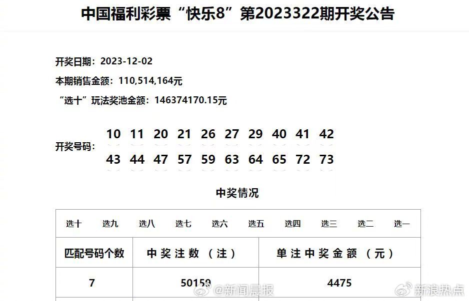 新澳门开奖现场+开奖结果直播,新式数据解释设想_GJW72.484改进版