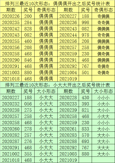 澳门三肖一码中恃,全方位展开数据规划_JFD72.2451440p