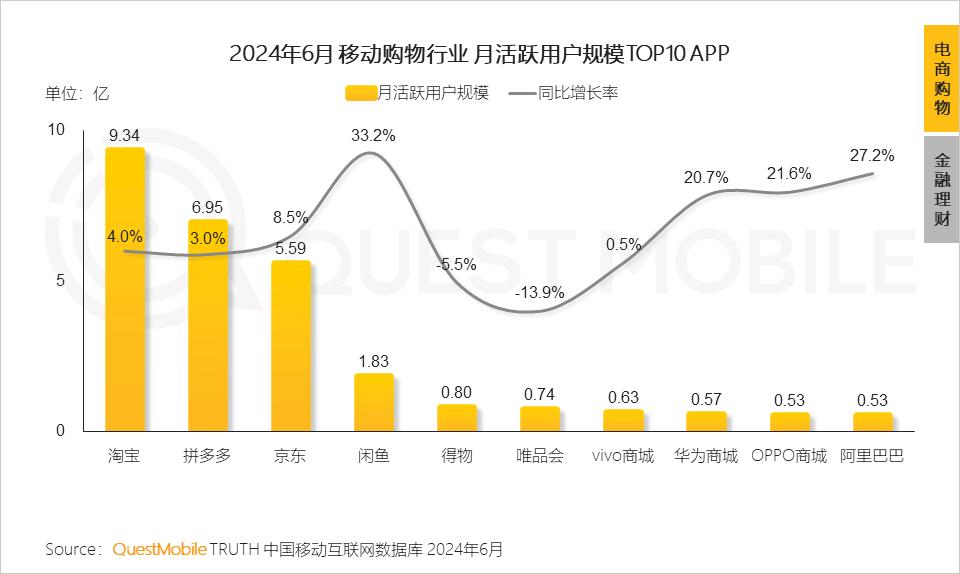 2024年資料免費大全優勢的亮点和提升,专业数据解释设想_YWM72.170旗舰版