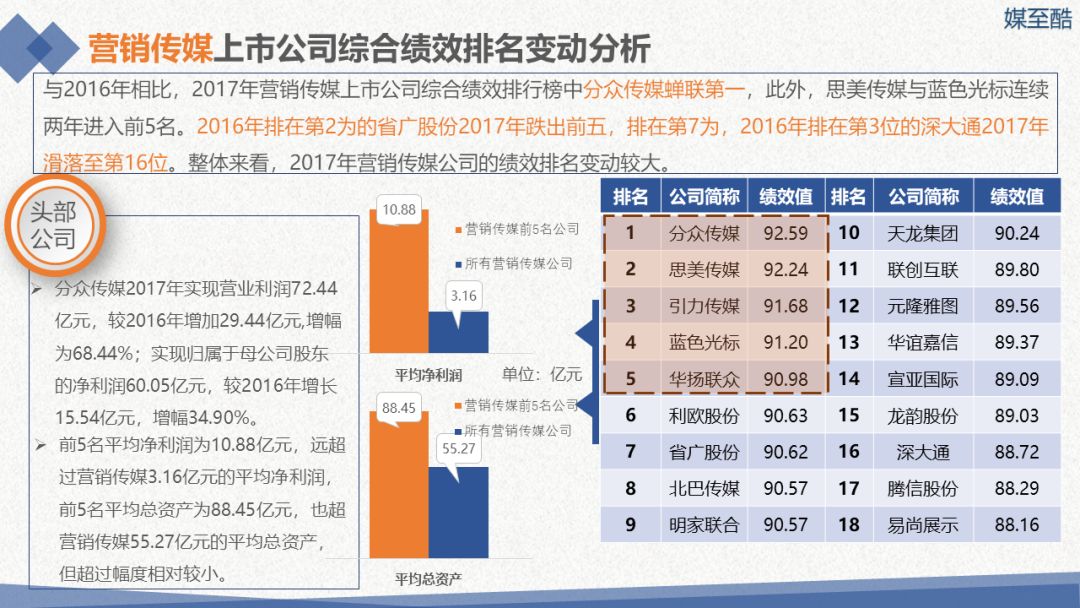 管家婆一码中奖,数据解析引导_EVT72.372媒体版