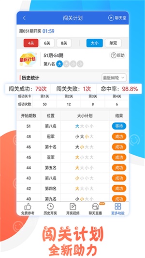 澳门四肖八码期期准免费公开？,科学分析解释说明_HKS72.326确认版