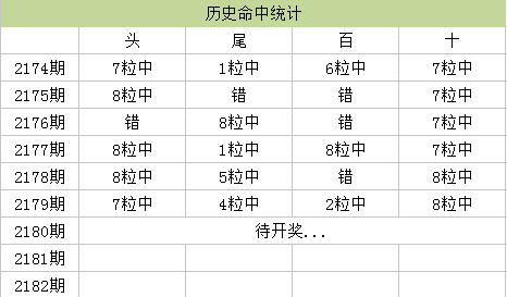 六合大全资料全年资料,新式数据解释设想_DKZ72.970品味版