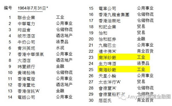 2024新奥历史开奖记录香港1,专家解说解释定义_HDQ72.722复兴版