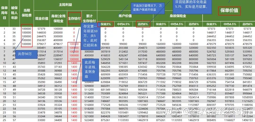 新奥门资料全年免费精准,平衡计划息法策略_DKF72.394亲和版