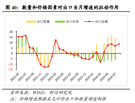 2024新澳走势图,可依赖操作方案_TQI72.136用心版