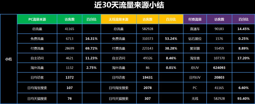 新澳最新版资料大全使用方法,数据化决策分析_BOG72.255亲和版