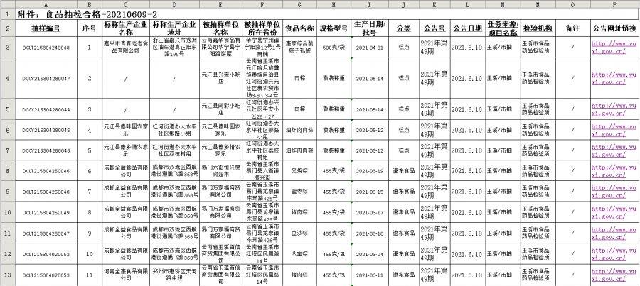 佳能电子厂最新招聘信息揭秘，招聘动态与高科技产品一览无余