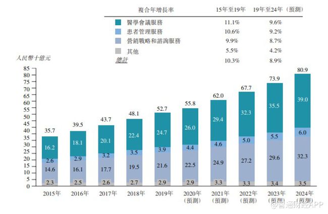 2024香港港六开奖记录,决策支持方案_HSE72.873创意版