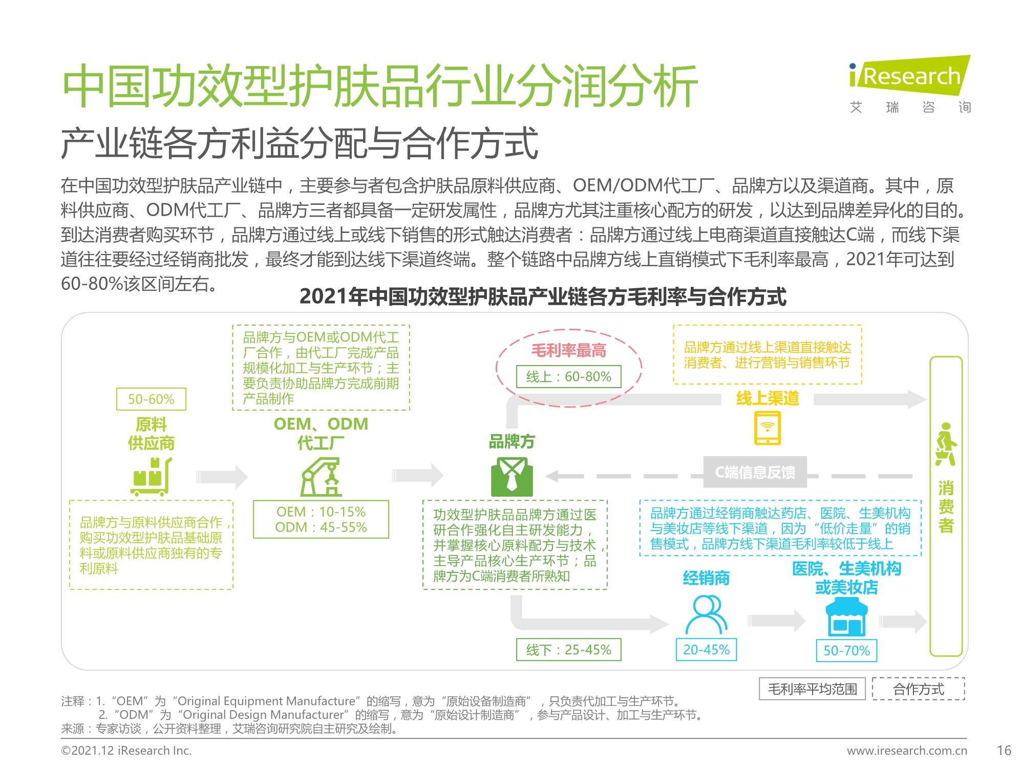 2024年正版资料免费大全功能介绍,实地研究解答协助_IXM72.751触控版