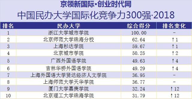 新奥门免费资料大全精准正版优势,实践数据分析评估_HYF72.524养生版