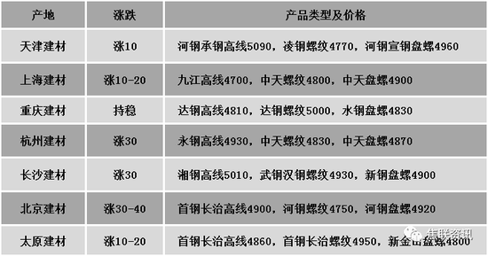 澳彩免费资料网址是什么,高速响应计划执行_MMX72.610紧凑版