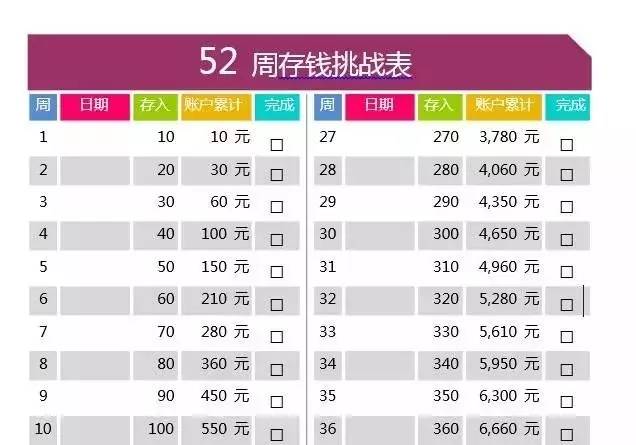 澳门六开奖结果2024开奖记录查询表格下载,稳固计划实施_ARB72.541传达版