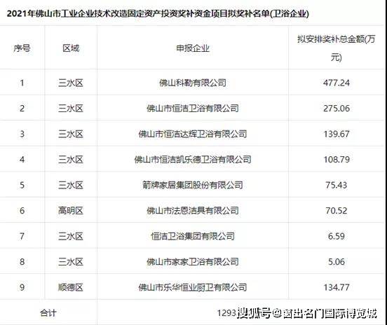 新奥门2024年正版马表,系统评估分析_WZI72.118轻量版