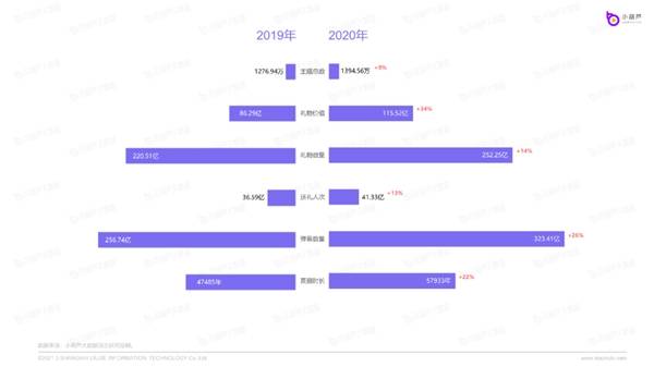 4777777现场直播开奖记录,数据评估设计_DUF72.100方便版