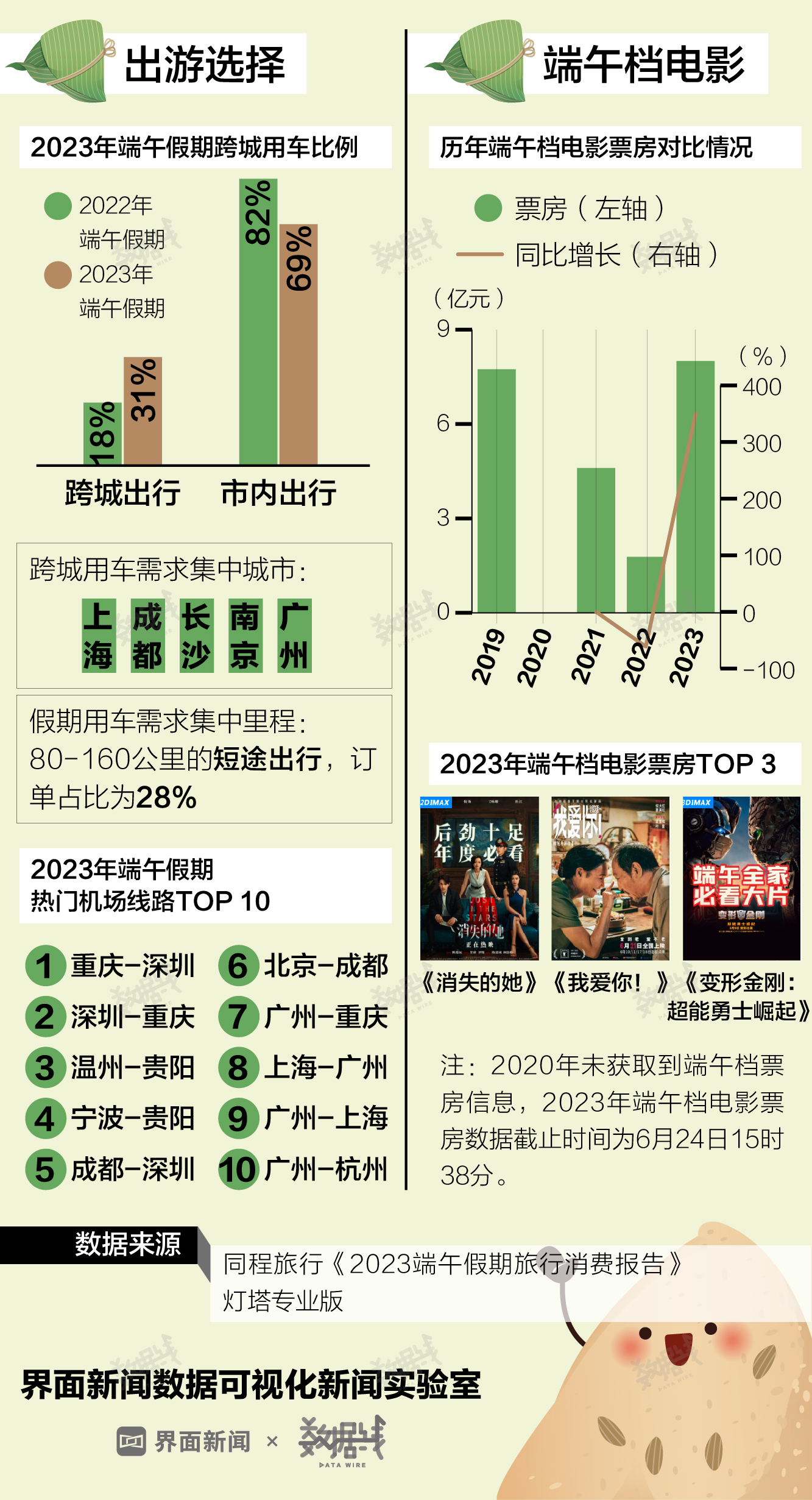 马报最新一期资料图2024版,数据驱动决策_YWP72.184云端共享版