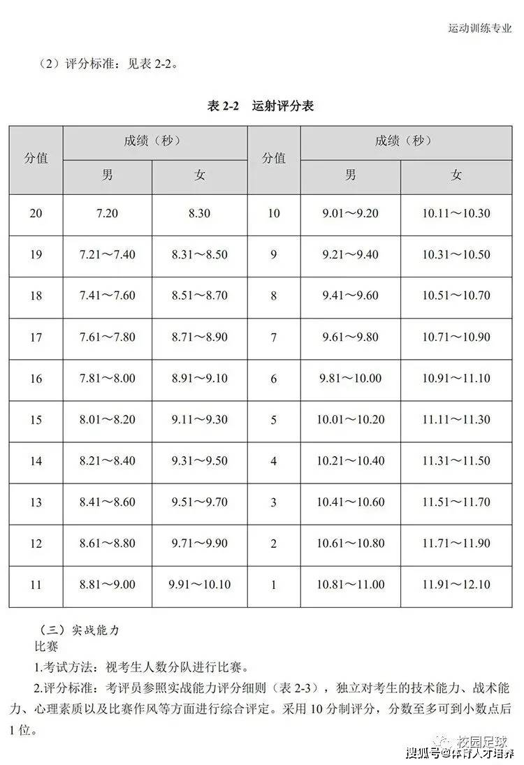 澳门妈祖阁开奖结果,标准执行具体评价_RQZ72.879钻石版