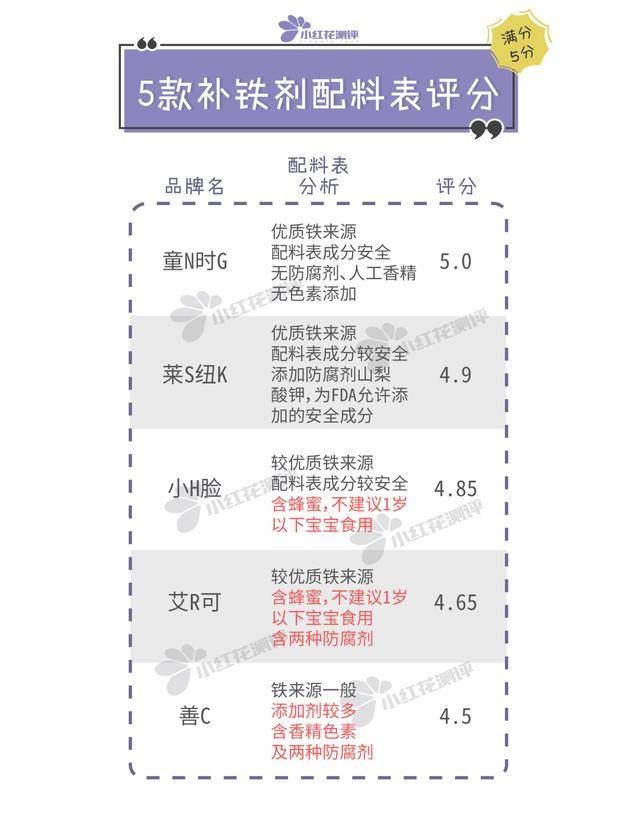 小鱼儿玄机二站资料提供资料,标准执行具体评价_QHJ72.836黑科技版