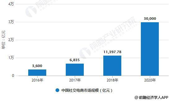 新澳最精准正最精准龙门客栈免费,实时数据分析_RVC72.261分析版