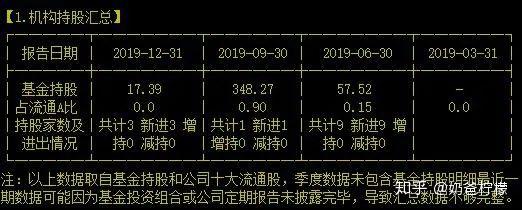 世纪鼎利最新动态，探究其影响及未来前景展望