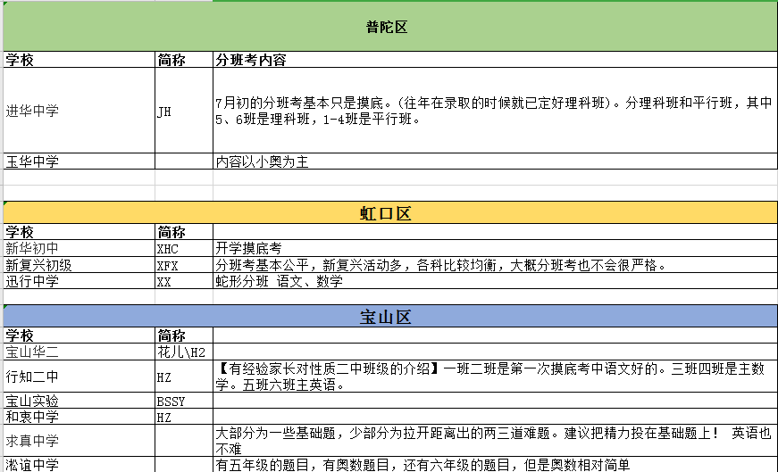 新澳门大众网最新更新内容,时代变革评估_PIN72.308通行证版