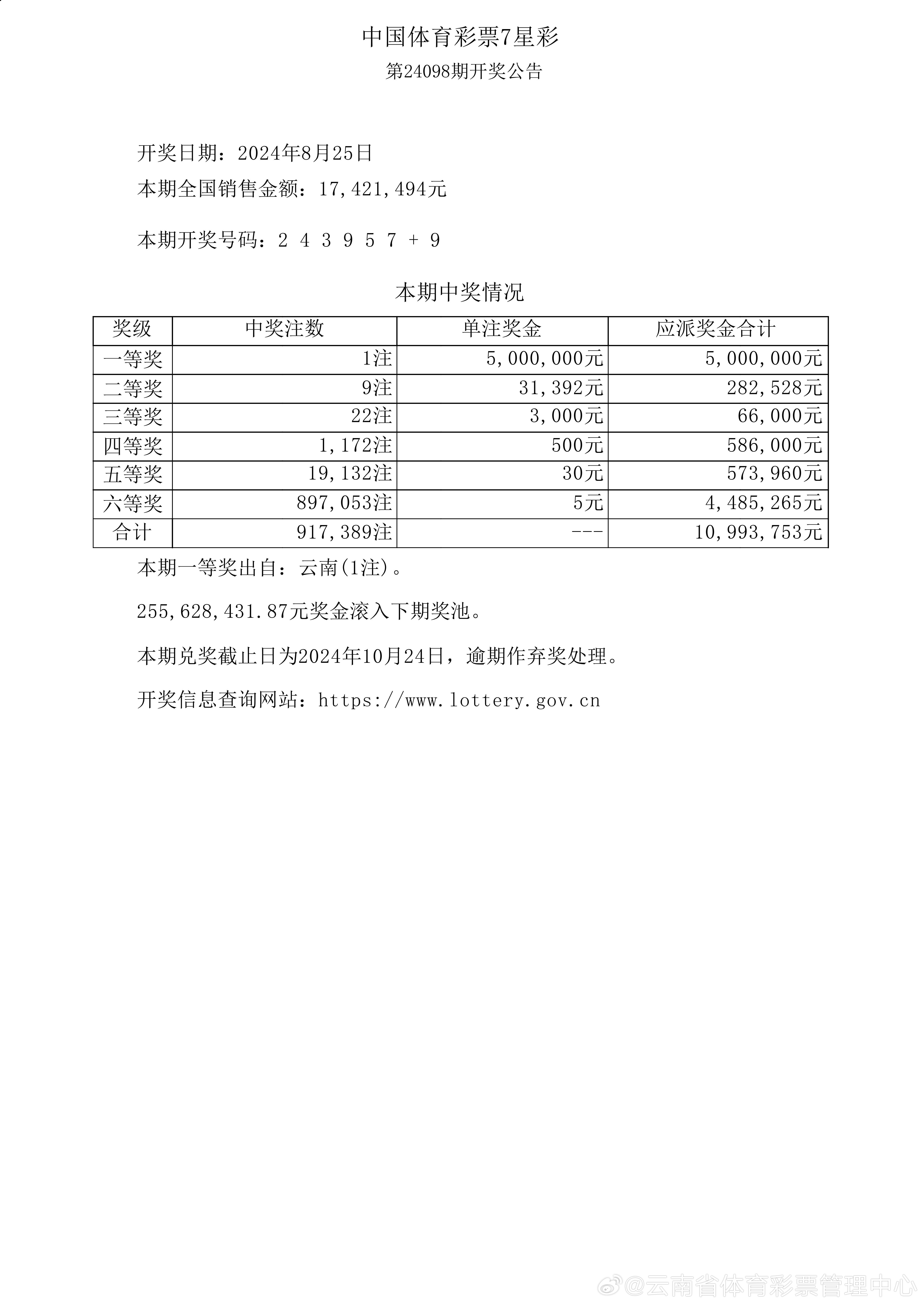 六开彩澳门开奖结果,策略调整改进_YJZ72.598便携版