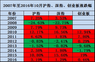 精准一肖100%准确精准的含义,实时分析处理_DZC72.552颠覆版