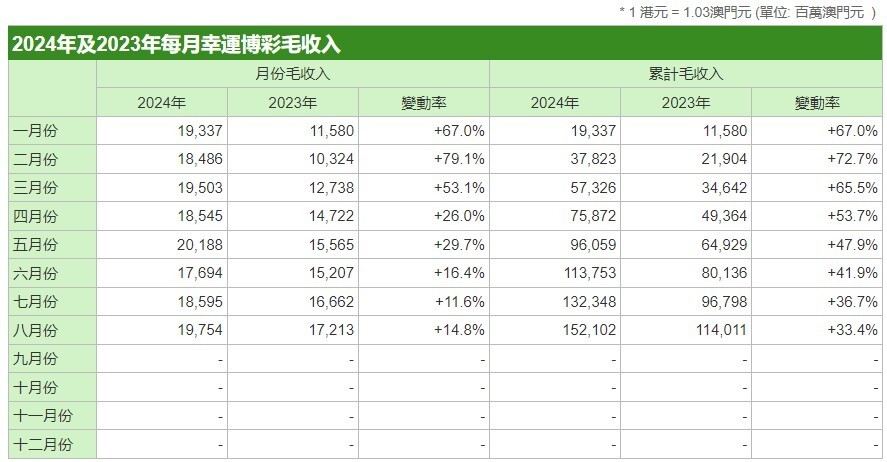 羊入虎口_1 第5页