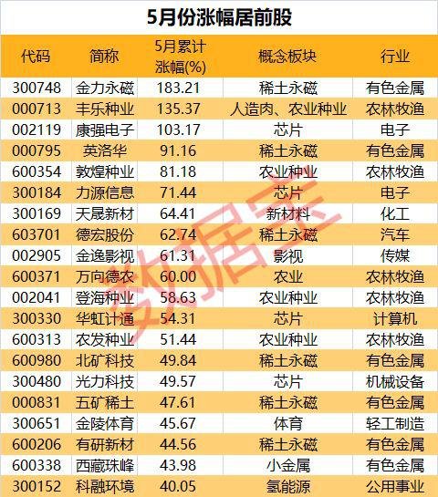 新澳门开奖结果今天开奖吗,最新数据挖解释明_IPJ72.473外观版