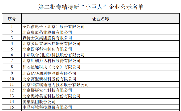 澳门特马开奖结果开奖记录表,执行机制评估_SDW72.960超级版