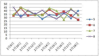 4949澳门天天彩大全,定性解析明确评估_AJR72.722轻奢版