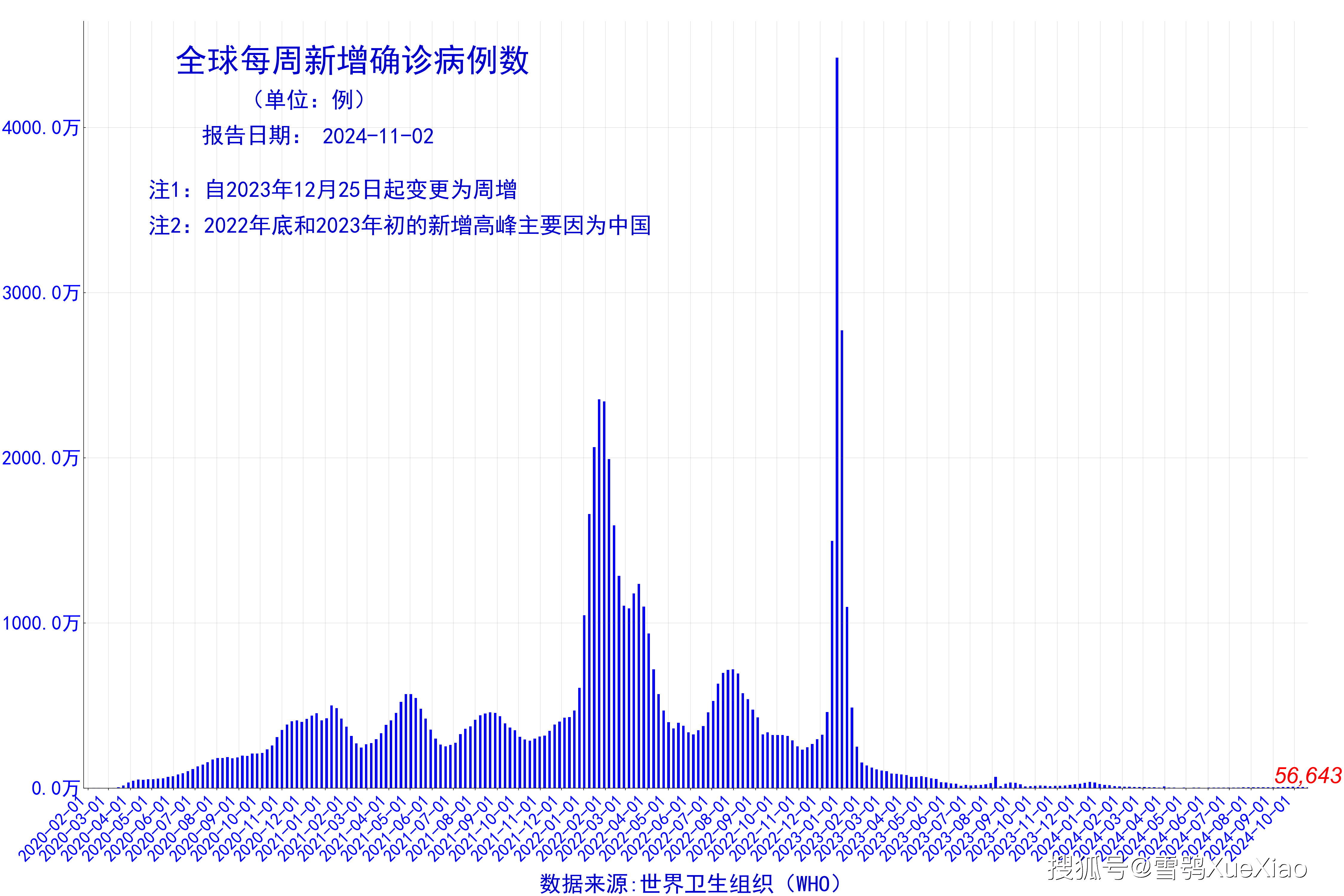 新澳资料大全2024年,数据解释说明规划_YKW72.532风尚版