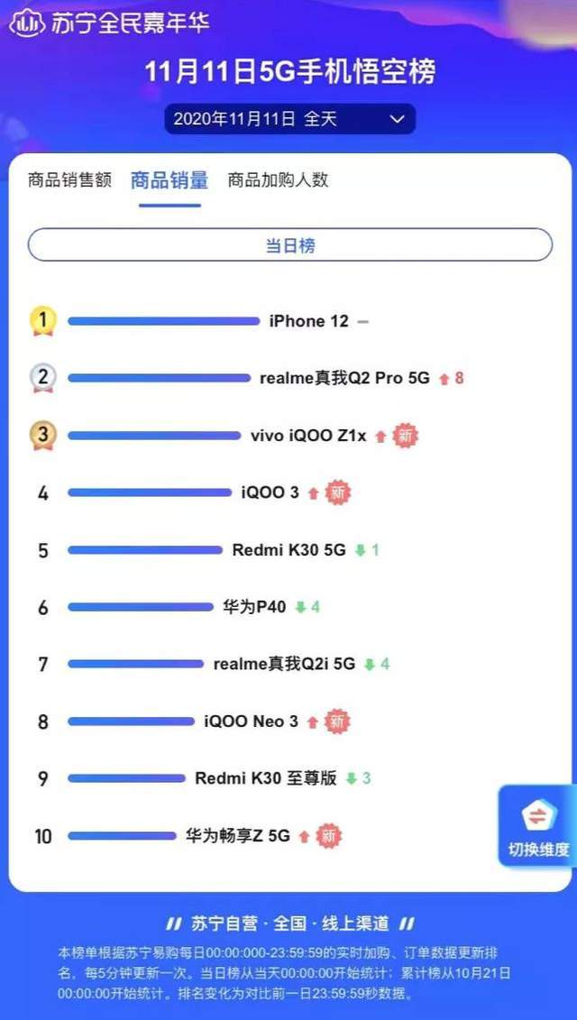 4949澳门开奖免费大全m,实际确凿数据解析统计_YWS72.273教育版