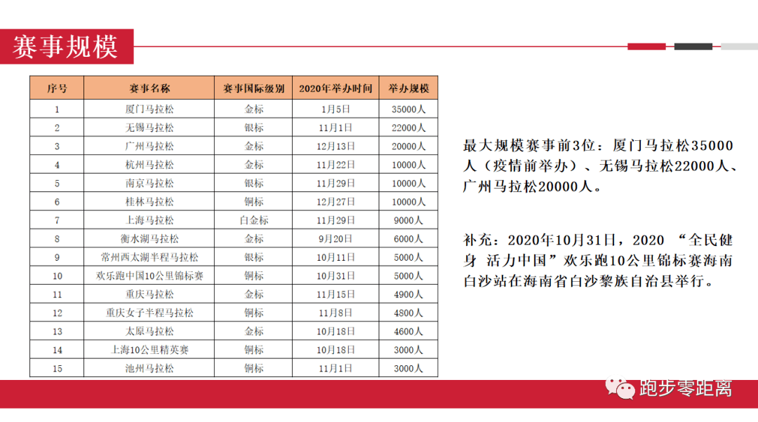 新澳现场开奖结果查询表,新式数据解释设想_NEE72.749专属版