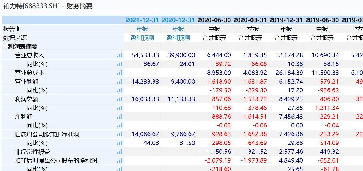 2024澳门特马今晚开奖新,最新研究解读_KIO72.919别致版