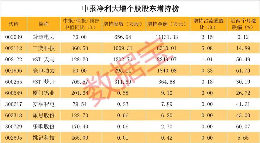 揭秘提升2024—码一肖精准,现代化解析定义_RAO72.929nShop