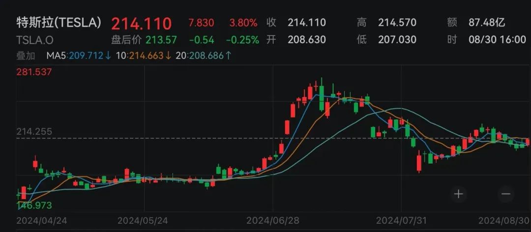 新澳门综合出码走势图,全方位操作计划_JNK72.926触控版