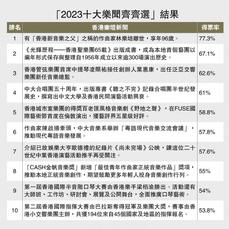 香港大众网官网公开资料,目前现象解析描述_CNN72.522时刻版