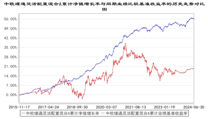 王中王72396.cσm.,快速解答方案实践_ZET72.585为你版