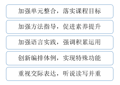 澳门三期必出一期,解析解释说法_JXJ72.284社交版