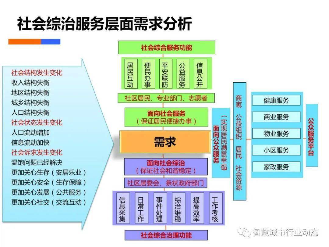 龙行虎步_1 第5页