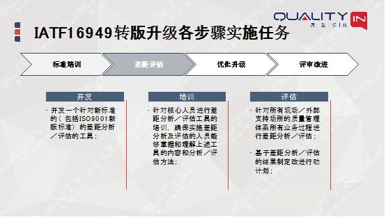 新澳历史记录查询结果,稳固执行战略分析_KHD72.201先锋科技