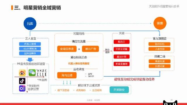 管家婆精准资料免费大全公开,执行机制评估_FKL72.698声学版